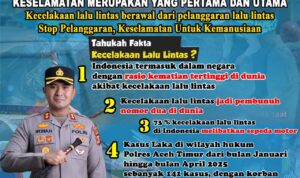 Angka kecelakaan lalu lintas di wilayah hukum Polres Aceh Timur tinggi menjadi perhatian serius dari Kapolres AKBP Irwan Kurniadi