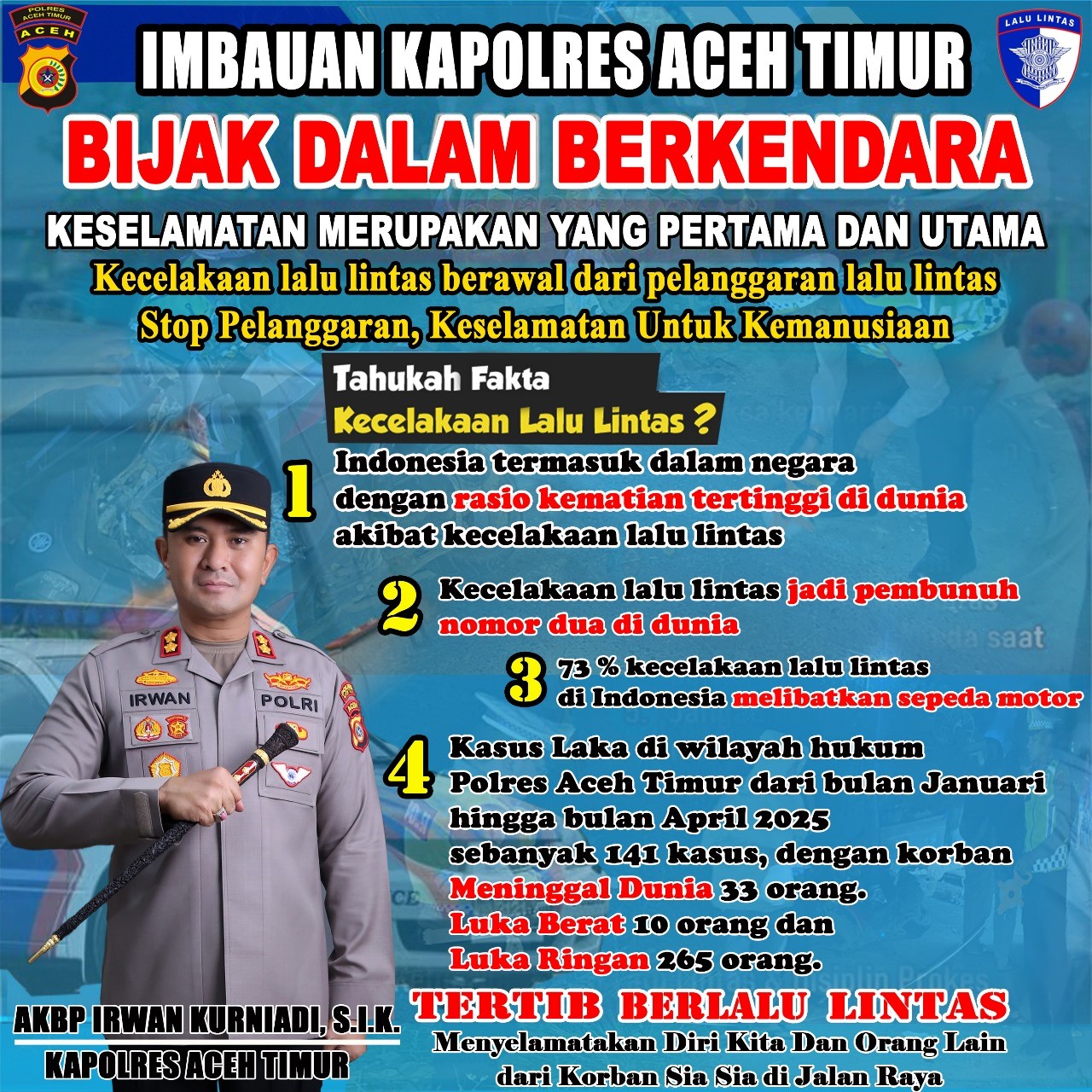 Angka kecelakaan lalu lintas di wilayah hukum Polres Aceh Timur tinggi menjadi perhatian serius dari Kapolres AKBP Irwan Kurniadi