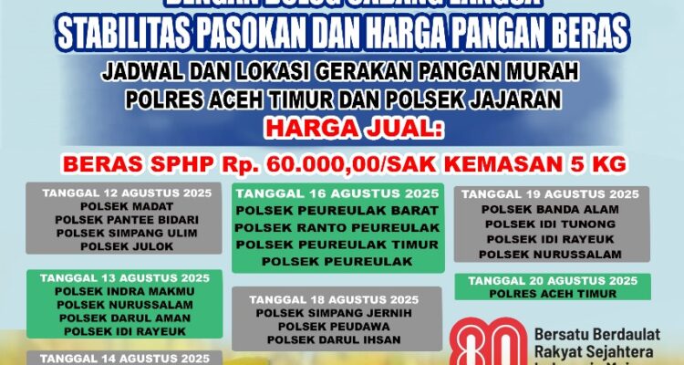 Polres Aceh Timur, Polda Aceh bekerja sama dengan Bulog Cabang Langsa menggelar Gerakan Pangan Murah di 21 Kecamatan
